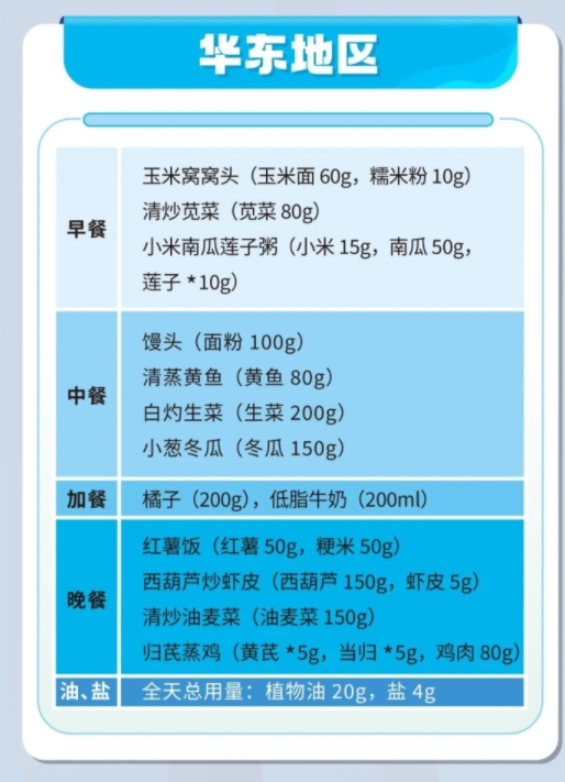 高血压5.jpg